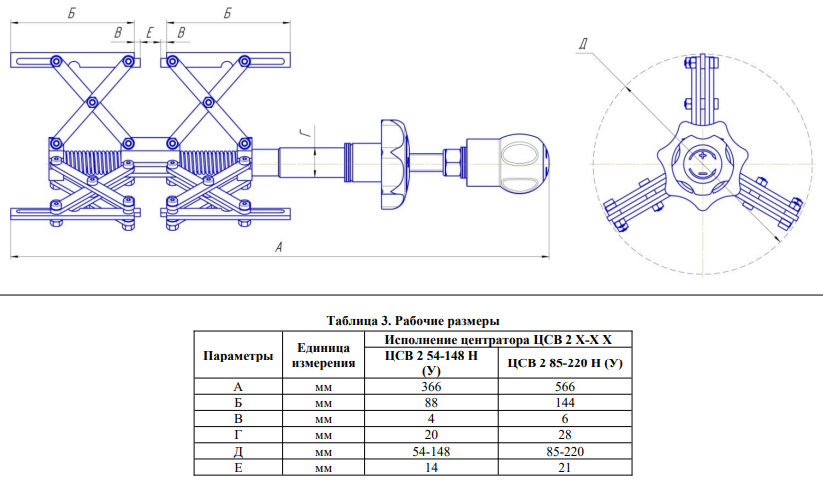 Центратор внутренний ЦСВ-2 Н 85-220 мм (нержавейка) Центратор внутренний ЦСВ-2 Н 85-220 мм (нержавейка)