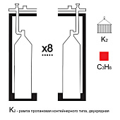 Газовая рампа пропановая РПР- 8к2  контейнерн.