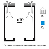 Газовая рампа кислородная РКР- 10к2  контейнерн.