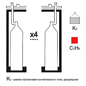 Газовая рампа пропановая РПР- 4к2  контейнерн.